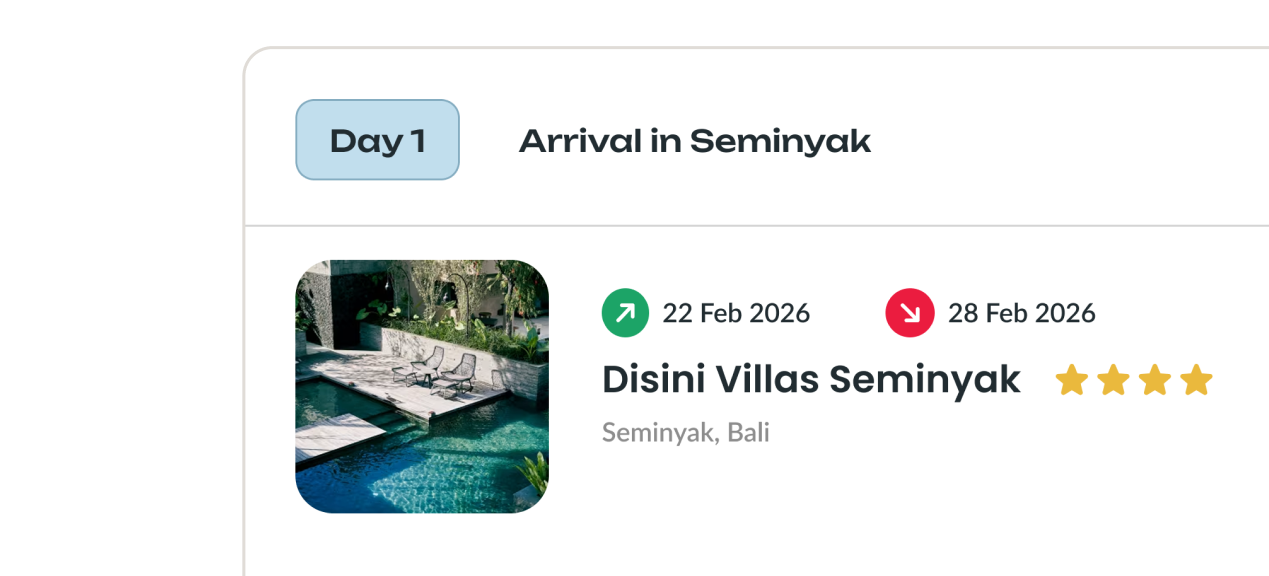 Go live with 2M hotels & 15K+ experiences